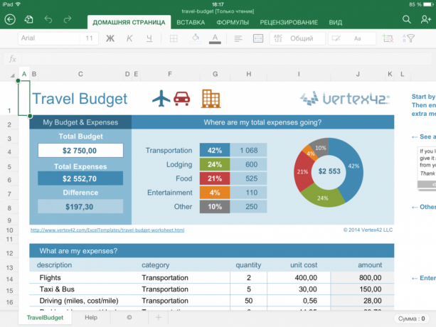 Come calcolare il costo del viaggio in Excel