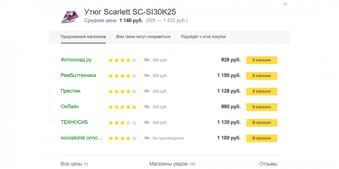 sconti reali: Finestra Yandex. Consigliere del confronto dei prezzi