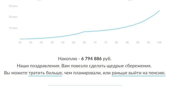 risparmio previdenziale con deposito, obbligazioni e azioni