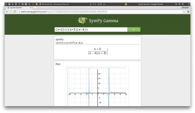 Come risolvere i problemi e creare pianificazioni: SymPy Gamma 