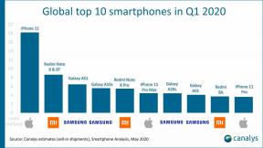 I 10 smartphone più venduti all'inizio del 2020