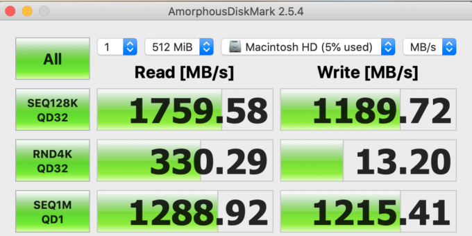 MacBook Air 2020: velocità di lettura e scrittura in AmorphousDiscMark