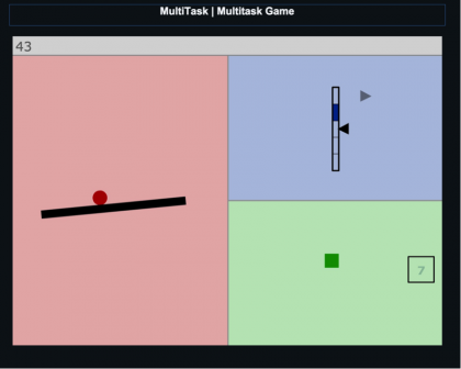 Essenzialismo: multitasking gioco