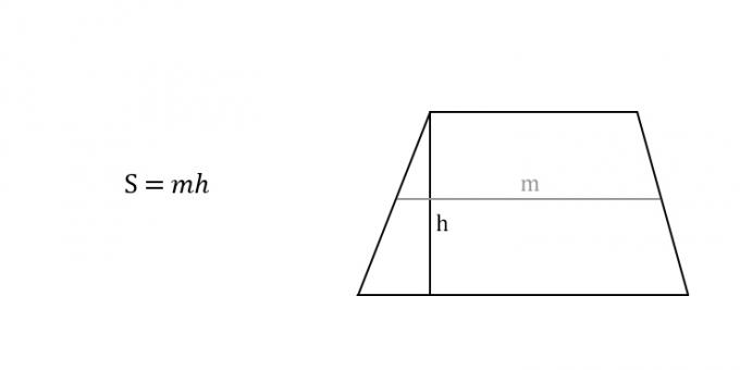 Come calcolare l'area di un trapezio in termini di altezza e linea mediana