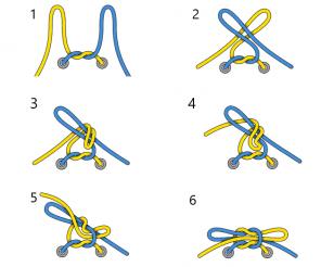 Come legare i lacci, in modo che mai scatenato