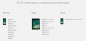 Panoramica iOS 10: la nuova schermata di blocco, i widget, tanto atteso, iMessage sociali