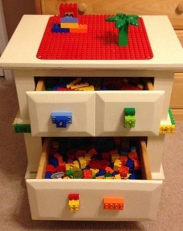 Tabella Lego delle tabelle