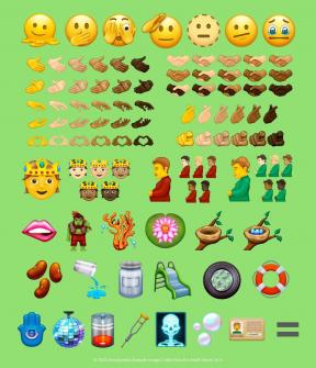 Nuove emoji che potrebbero essere rilasciate nel 2021-2022