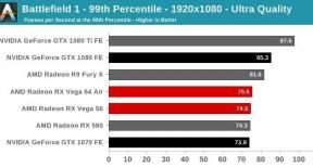 AMD ha rilasciato i suoi concorrenti GTX 1070 e il 1080 GTX