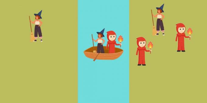 Compito logico: senza lasciare la barca, l'inquisitore porta con sé una strega