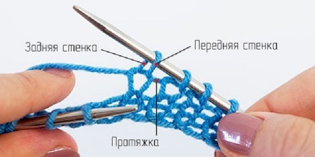 Come imparare a lavorare a maglia: Driving struttura ad anello