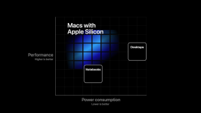 Apple Silicon - processore proprietario per Mac