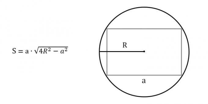 Come trovare l'area di un rettangolo, conoscendo qualsiasi lato e raggio del cerchio circoscritto