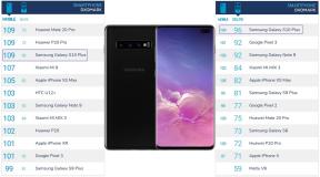 Samsung Galaxy S10 + equalizzatore camere nel voto con il leader di Huawei