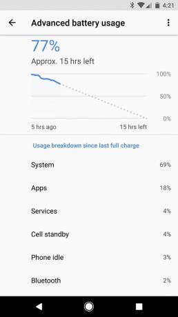 O Android: le statistiche della batteria