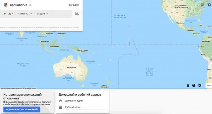 Google Account: Geolocalizzazione
