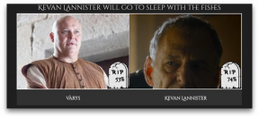 Un'applicazione che predice la morte del protagonista in "Game of Thrones"