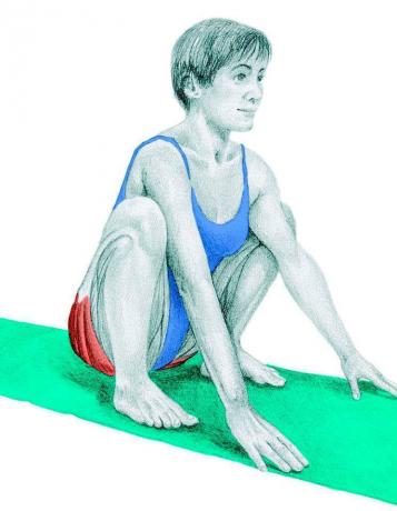 Anatomia di allungamento: uno squat profondo
