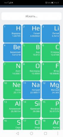 Chimica X10: Ricerca sulla tavola periodica