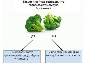 Come combattere l'eccesso di cibo: test di broccoli