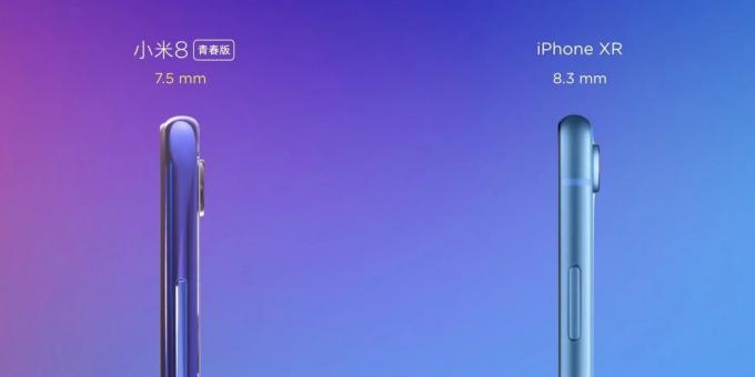 Xiaomi Mi 8 Lite: Spessore