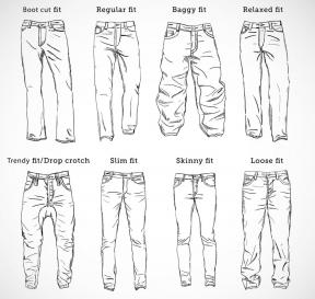 Come scegliere i jeans: una culla per gli uomini