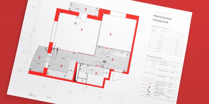 progetto di riparazione da Flatplan