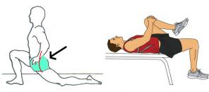 Come fare un complesso di esercizi per lo stretching dopo un allenamento