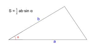 Come trovare l'area di un triangolo