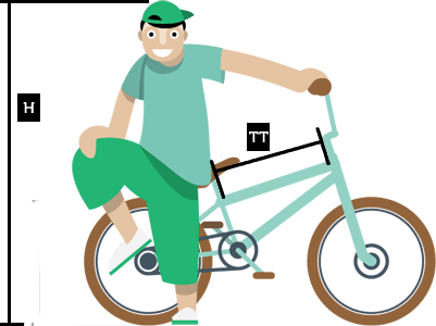 Come scegliere una bicicletta
