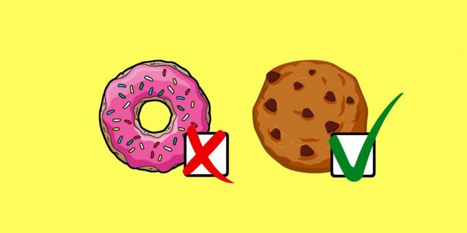 Come diventare più sani nel 2019: 20 modi per consumare meno calorie senza sforzo