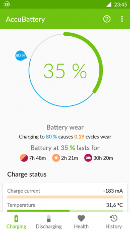 AccuBattery per Android: ricarica