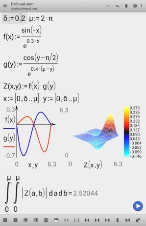 Plotter Micro matematica è un potente editor di equazioni