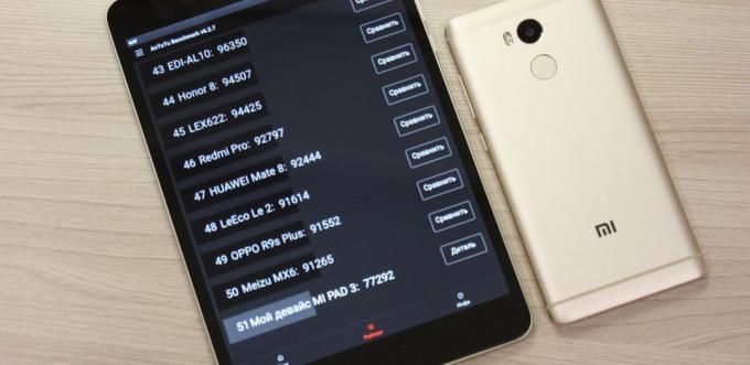 Xiaomi Mi Pad 3: Prestazioni