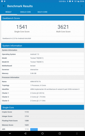 Geekbench