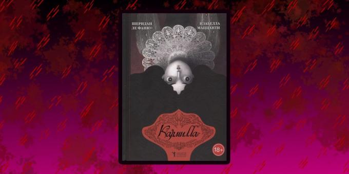 Libri sui vampiri, "Carmilla" di Joseph Sheridan Le Fanu
