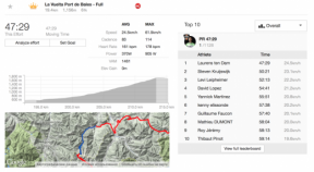 Come seguire i partecipanti del Tour de France e altri atleti professionisti nel Strava