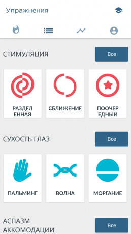 applicazione mobile per la salute degli occhi "Vision +"