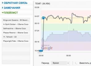 Panoramica di miCoach app dalla Adidas