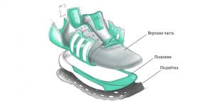 Come scegliere le scarpe da corsa per una maratona
