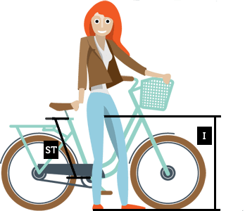 La scelta di un city bike