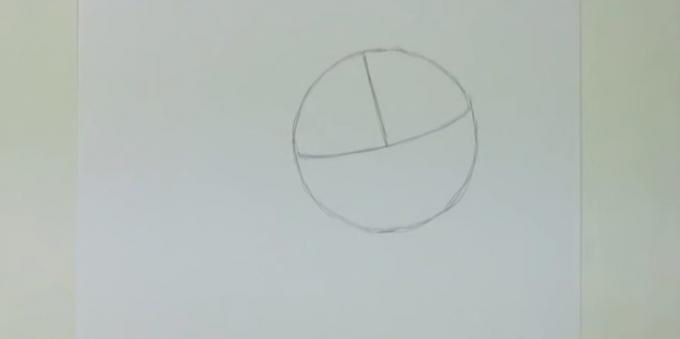 Disegnare un cerchio