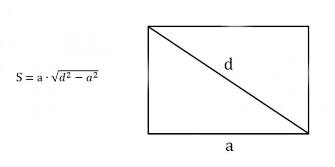 Come trovare l'area di un rettangolo conoscendo qualsiasi lato e diagonale
