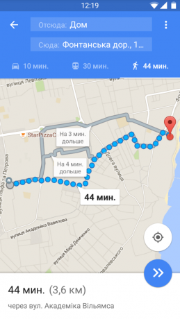 Google Maps Navigate passo