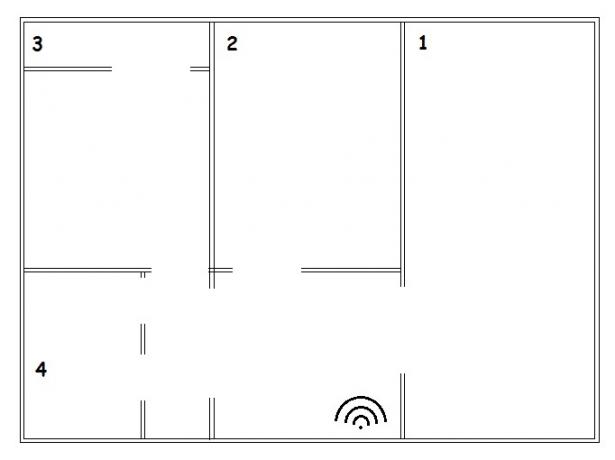 Xiaomi Router 3: Schema appartamenti