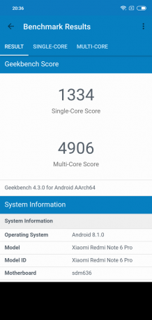 Panoramica Xiaomi redmi Nota 6 Pro: GeekBench