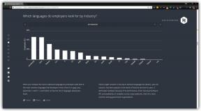 Come imparare la programmazione da zero