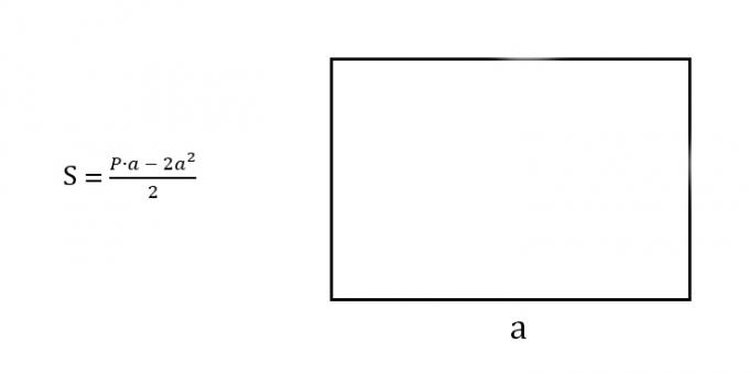 Come trovare l'area di un rettangolo conoscendo qualsiasi lato e perimetro