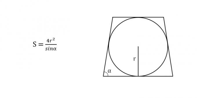 Come trovare l'area di un trapezio isoscele attraverso il raggio e l'angolo nel cerchio