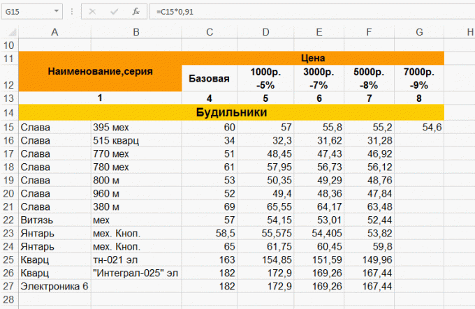 Copiare la formula in Excel